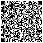 QR code with The Beach House in  Holland Michigan contacts