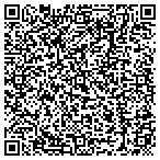 QR code with Vacation Rental Suites contacts