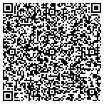 QR code with CRT Abstract INC contacts