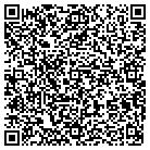 QR code with Monona County Abstract CO contacts