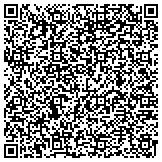 QR code with Brett Ryder - Title Abstracting & Legal Courier Service contacts