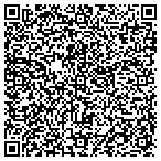 QR code with Security Partners Management LLC contacts