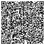 QR code with Sheboygan Title Services, LLC contacts