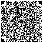 QR code with Southeastern Title Agency Inc contacts
