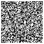 QR code with Fat Daddy's Comedy Club contacts