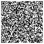 QR code with Lake Norman Comedy Zone contacts