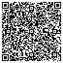 QR code with Milan USA Inc contacts
