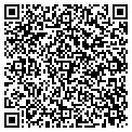 QR code with Rednecks contacts