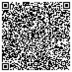QR code with Ayza Wine &  Chocolate Bar contacts