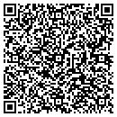 QR code with Candy Man Inc contacts