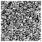 QR code with Now That's Killer Jerky contacts