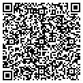 QR code with Richard Sortino contacts