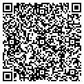 QR code with Tickle Dist contacts