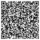 QR code with Candy Wholesalers LLC contacts