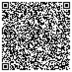 QR code with K & G Distributors Inc contacts