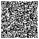 QR code with Mikes Candy Stand contacts
