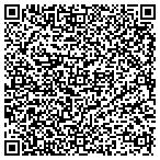 QR code with Nationwide Candy contacts