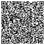 QR code with International Commodity Distributors, Inc contacts