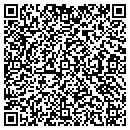 QR code with Milwaukee Nut Company contacts