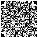 QR code with M W Birch & Co contacts