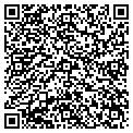 QR code with Scarlet D Nut Co contacts