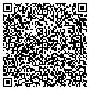 QR code with Cornett Mike contacts