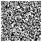 QR code with Sandy Oaks Ranch, Devine, TX contacts