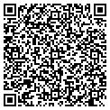 QR code with Fusion Island contacts