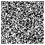 QR code with Sister's Kajun Kitchen contacts