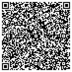 QR code with Navy Exchange Service Command contacts
