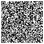 QR code with Integrity Management International Inc contacts