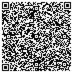 QR code with Kingdom's Kitchen catering contacts