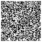 QR code with Southwest Food Service Excellence contacts