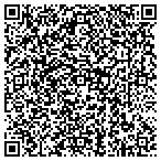 QR code with Sherlock's Mystery Dinner Theater contacts