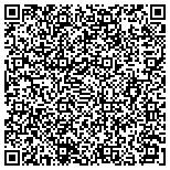 QR code with Life Force Raw Foods Raw Organic Energy Bars And B contacts