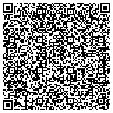 QR code with myrtle beach restaurant delivery contacts