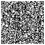 QR code with Restaurant Delivery - GoWaiter Memphis contacts