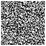 QR code with Task Runners Grocery & Personal Delivery Service contacts