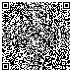QR code with Bippy's By The Beach Frozen Yogurt contacts