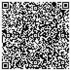 QR code with SUNNIBUNNI SIESTA KEY contacts