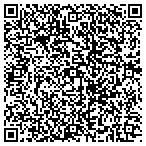 QR code with Santorini Taste Of The Greek Isle contacts