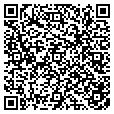 QR code with Jandico contacts