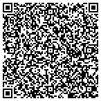 QR code with Sharon's Herbalife contacts