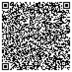 QR code with In Hui Kimdba Fusion Korean Restaurant contacts