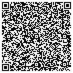 QR code with TexasSno - New Orleans Style Snoballs contacts