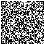 QR code with Margie's Red Rose Diner L.L.C. contacts