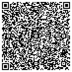 QR code with Julies Nail Silk Flowers Gifts contacts