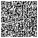 QR code with Stroh's Hideaway contacts