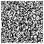 QR code with BatteriesPlus of Great Falls contacts