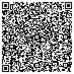 QR code with Batteries Unlimited contacts